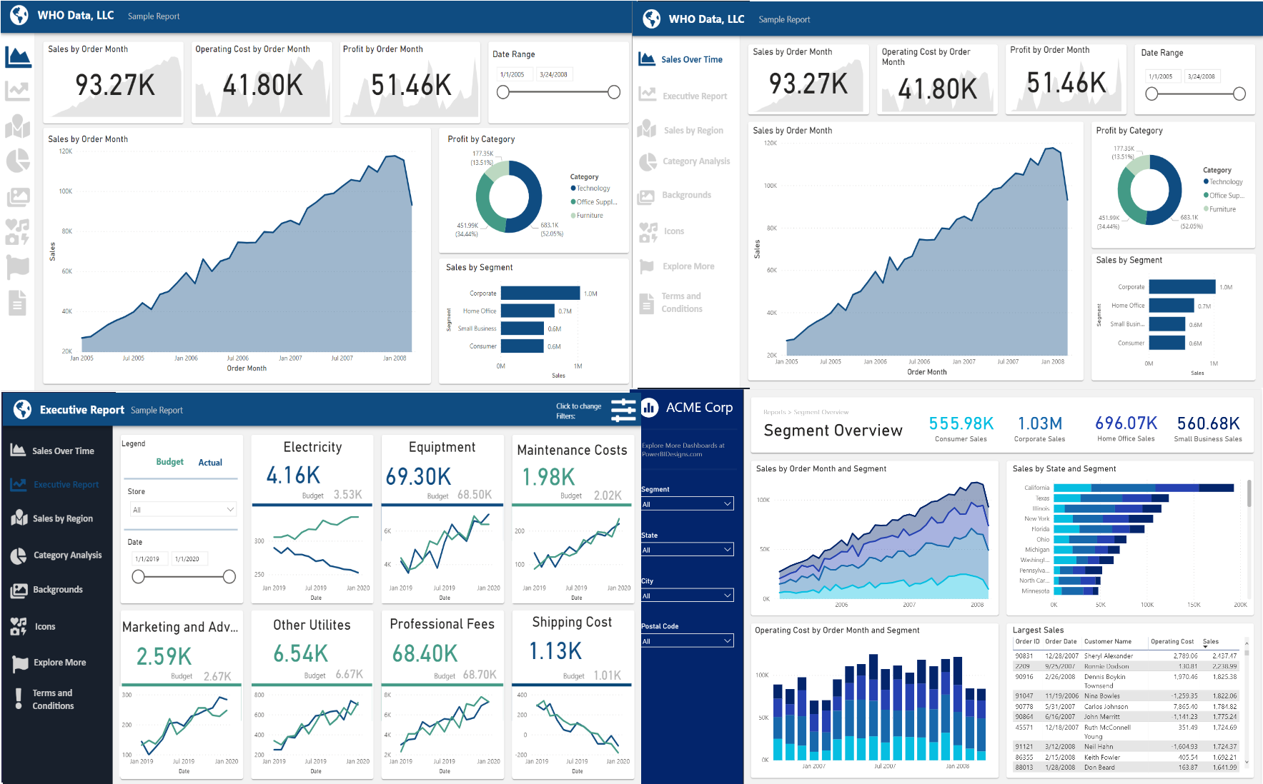 dashboard 1